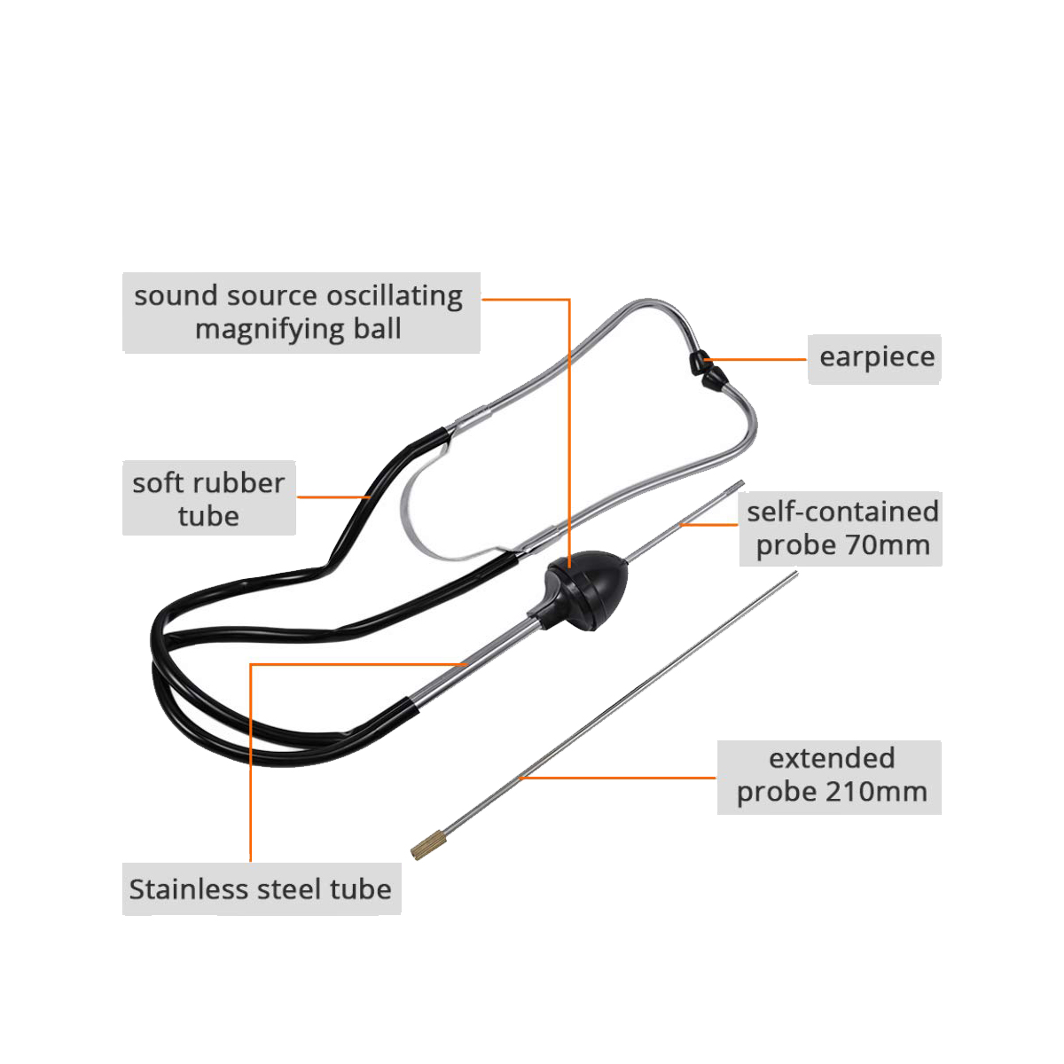 Automotive Stethoscope Mechani - Car Workshop Tools Kit 评论和价格